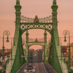 What to Do in Budapest in March