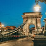 Top 4 Bridges Budapest Travel Tips